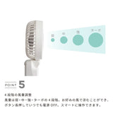 日本Rhythm 雙葉風扇 -新款3.1
